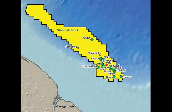 Guyana continues to record Offshore Oil Discoveries within the Stabroek Block